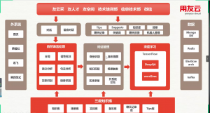 河北工業大學人工智能與數據科學學院 人工智能應用軟件開發的前沿探索